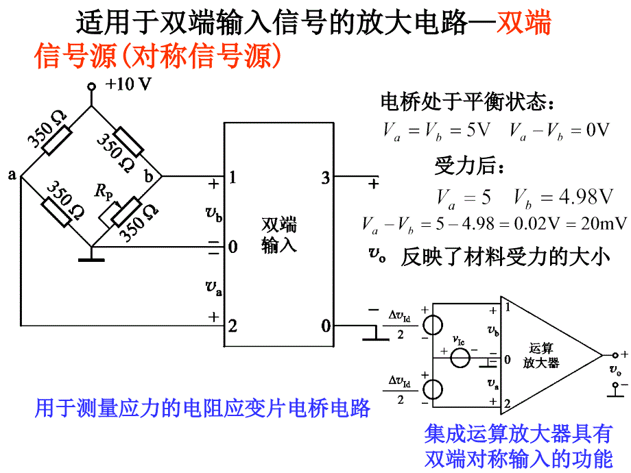 《放大电路动态分析》PPT课件_第4页