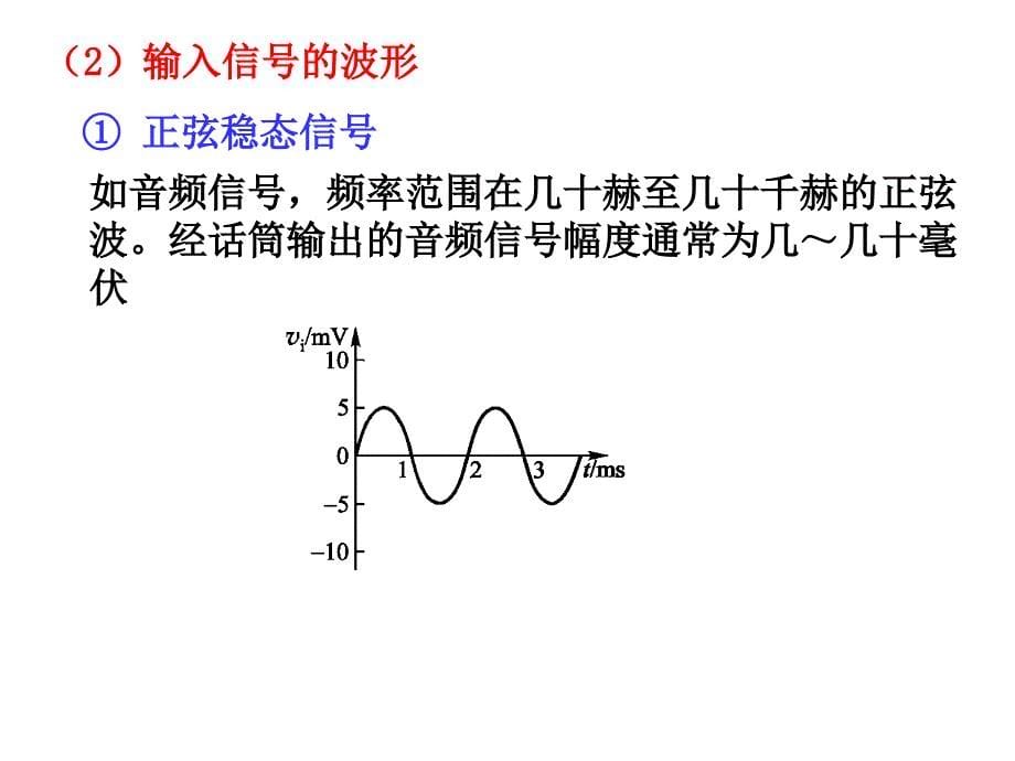 《放大电路动态分析》PPT课件_第5页