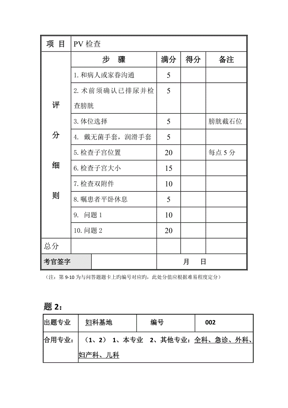 妇科规培临床技能考试_第4页