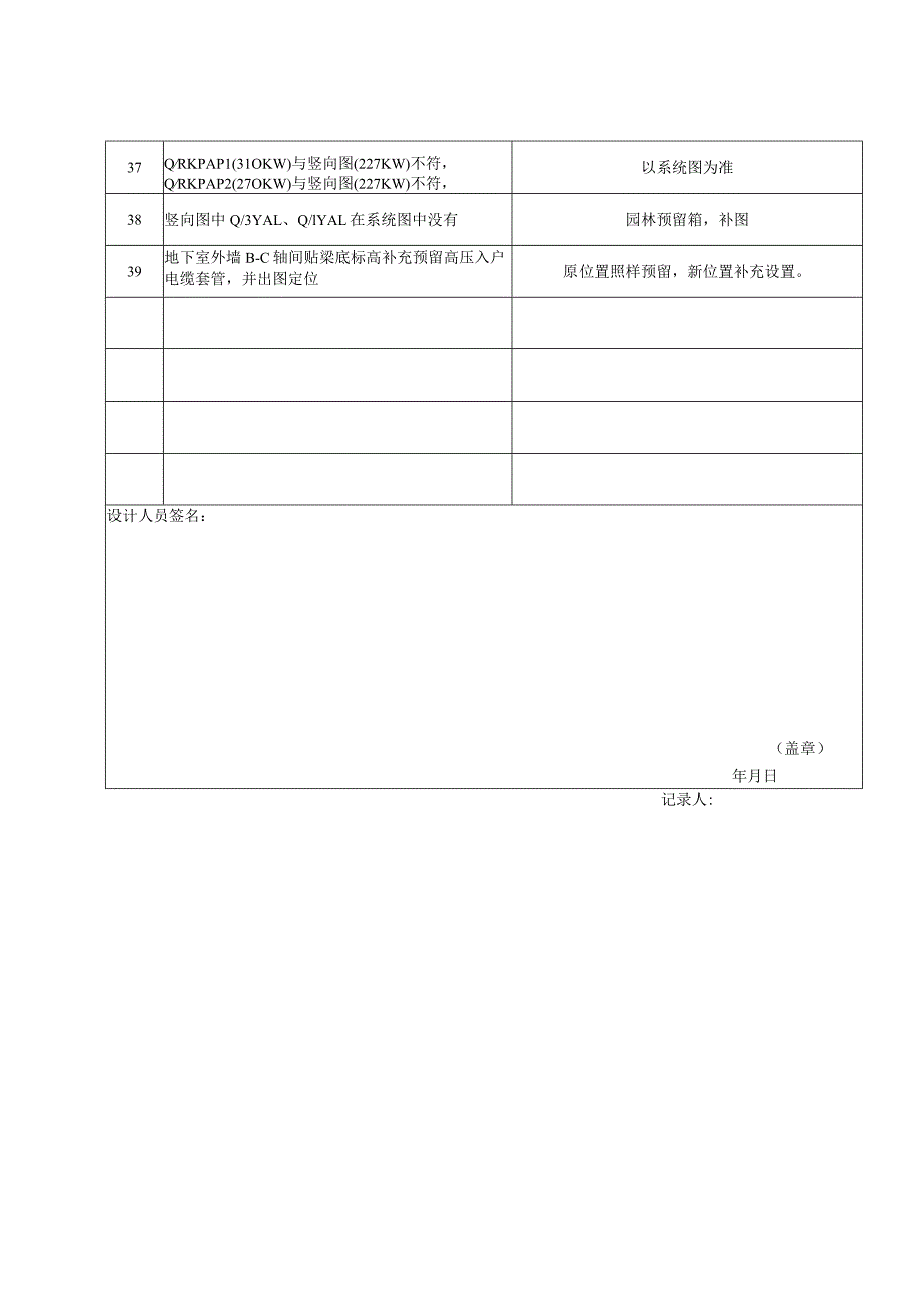 百达丰总部基地图纸会审记录（电调整0410）_第3页