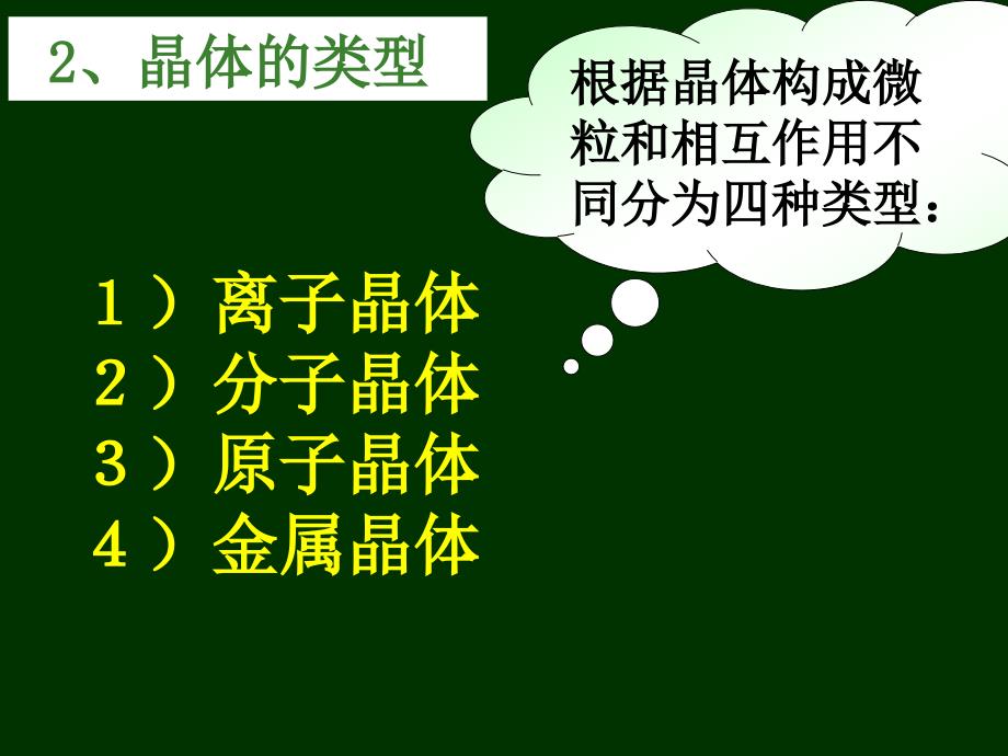 不同类型的晶体夏永明_第3页