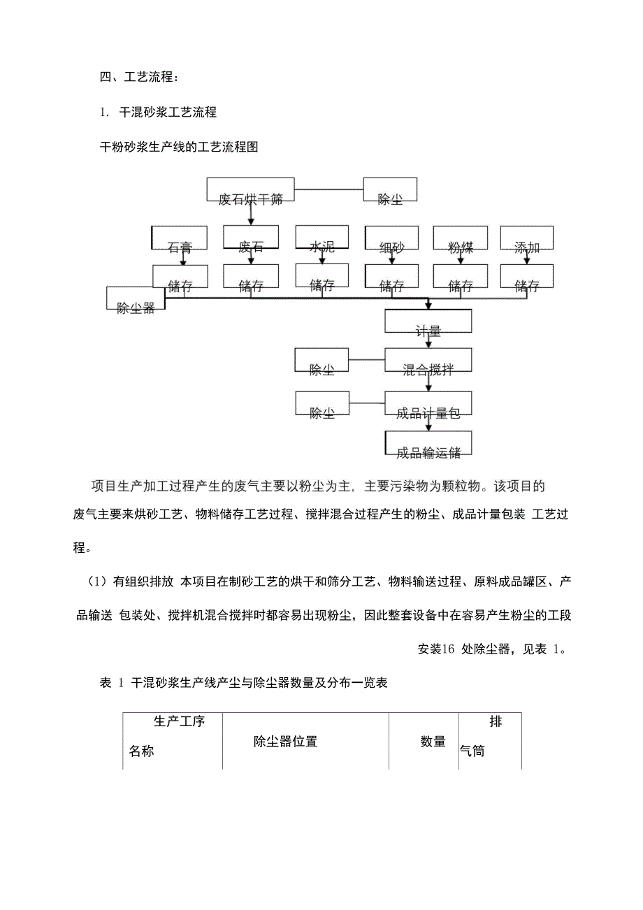 干混砂浆的工艺流程_第3页