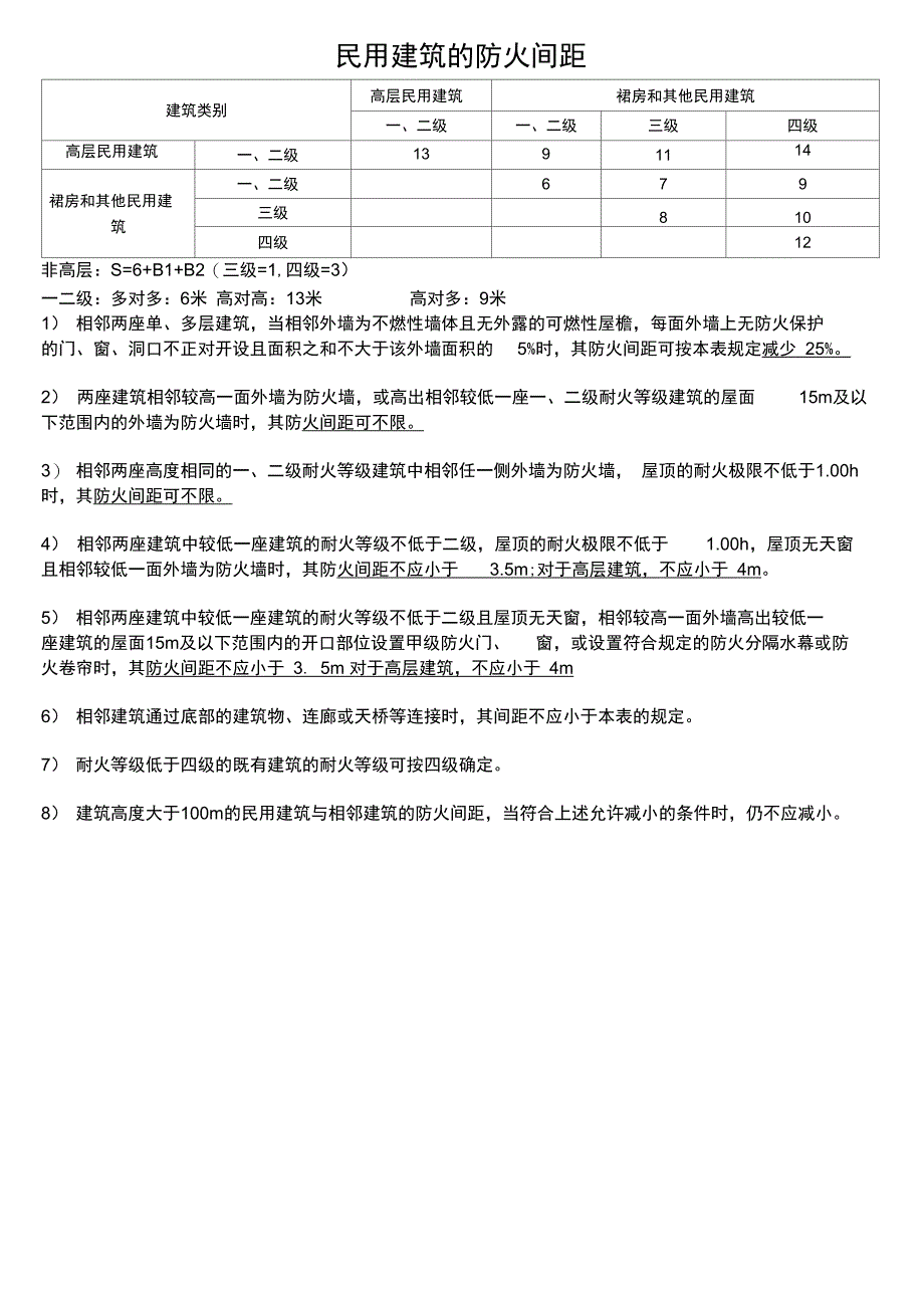 民用建筑防火间距_第1页