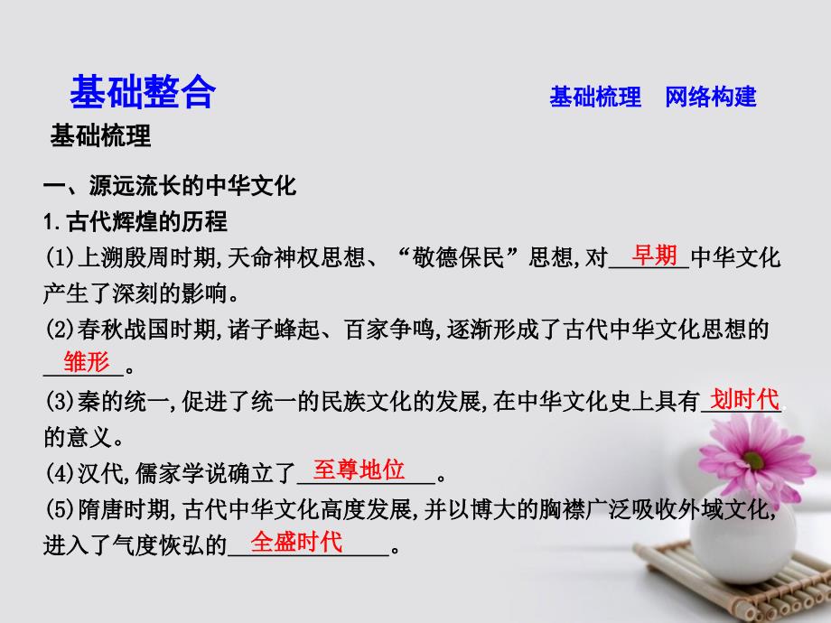 （全国通用版）2018高考政治大一轮复习 第三单元 中华文化与民族精神 第六课 我们的中华文化课件 新人教版必修3_第3页