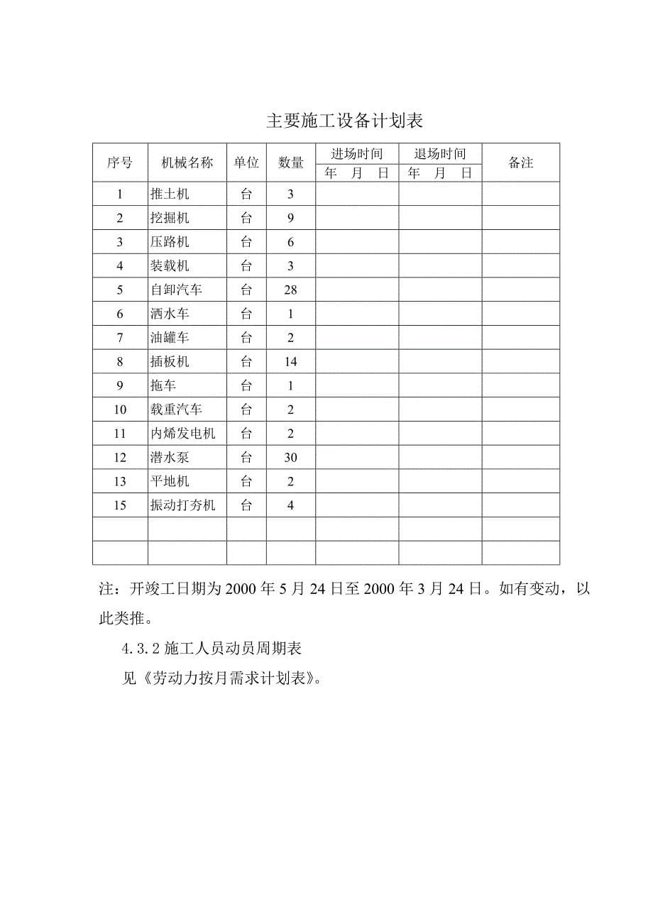 深圳市填海工程施工组织设计_第5页