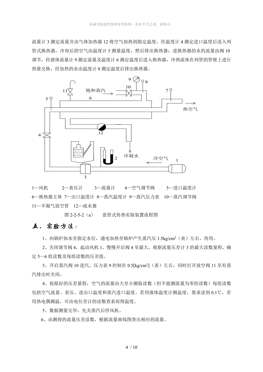 传热实验实验报告_第4页