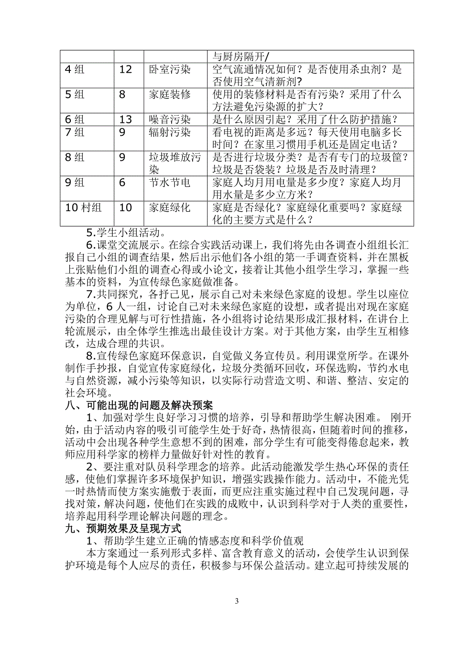 初中分校科技教育活动方案_第3页