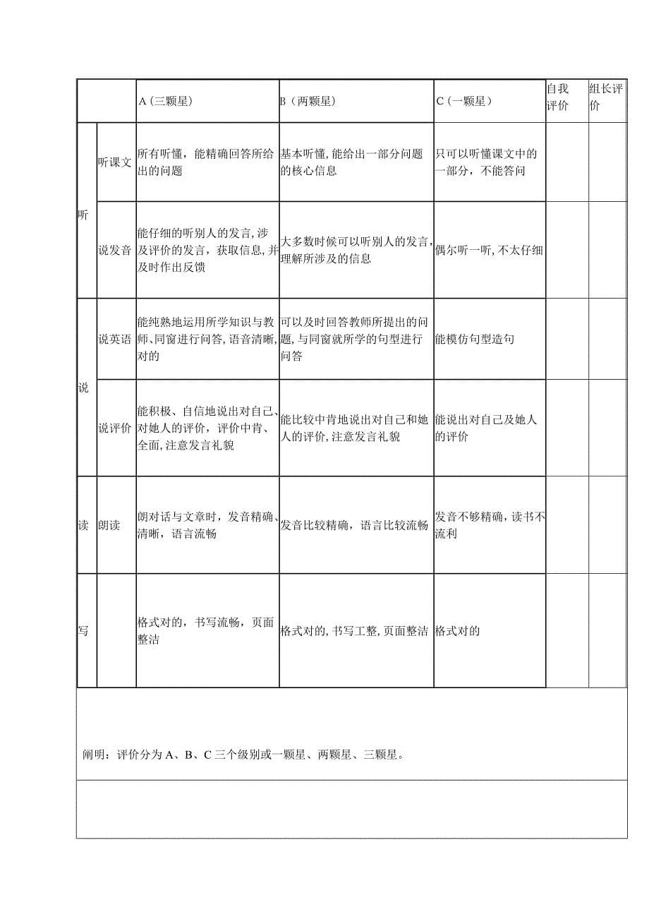 My-weekend-plan-教学设计_第5页