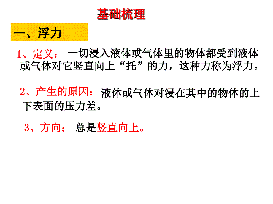 八年级新人教版物理《第十章浮力》复习课讲课稿ppt课件_第3页