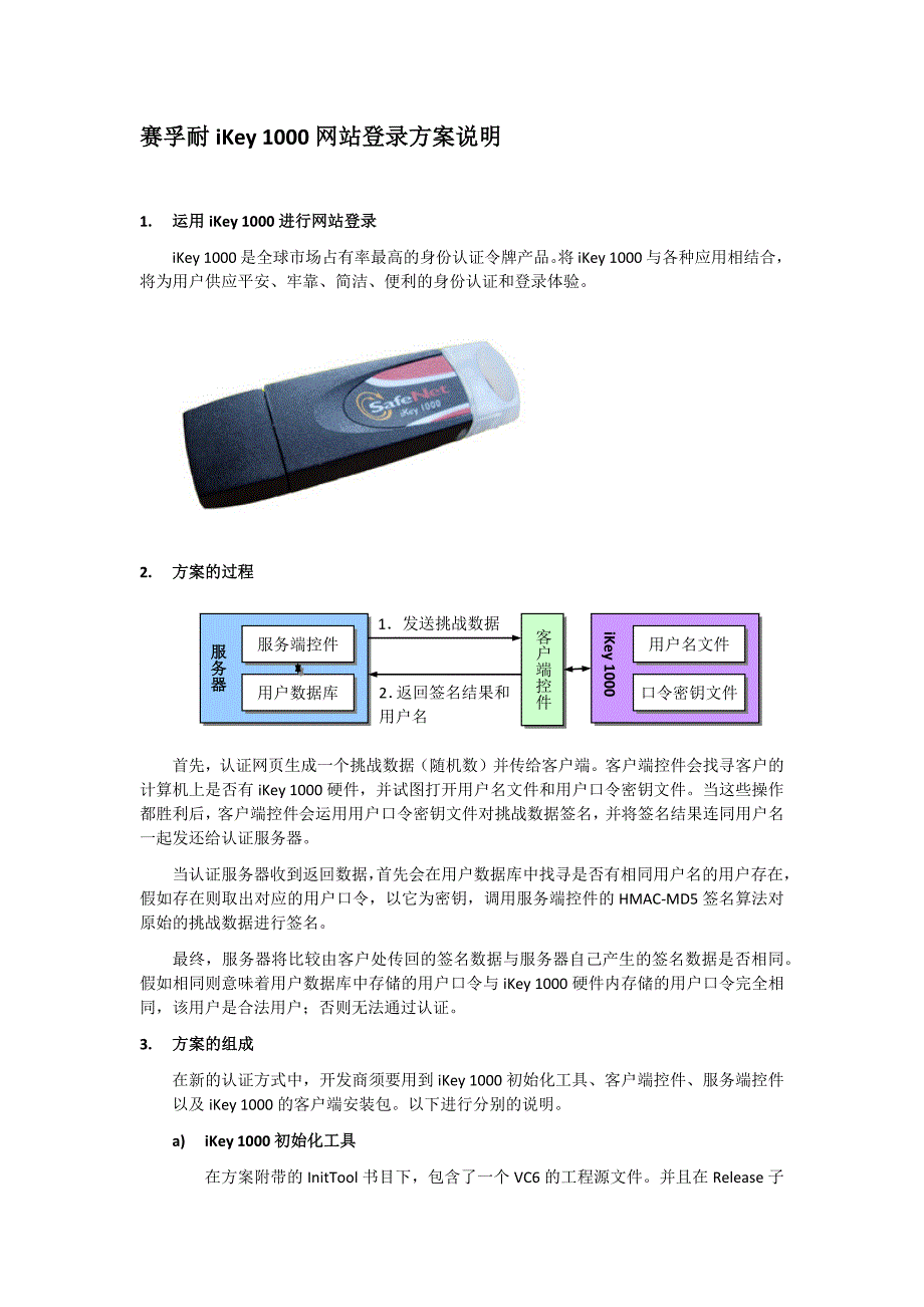 赛孚耐ikey-1000整合到web的方案_第1页