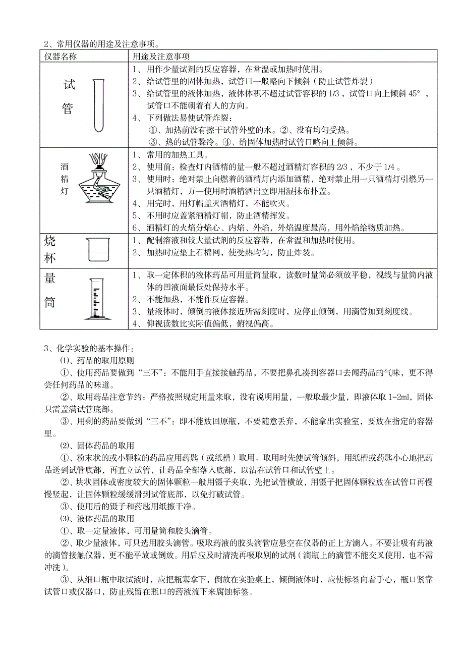 2023年沪教版初三化学第一二章知识点归纳总结1_第2页