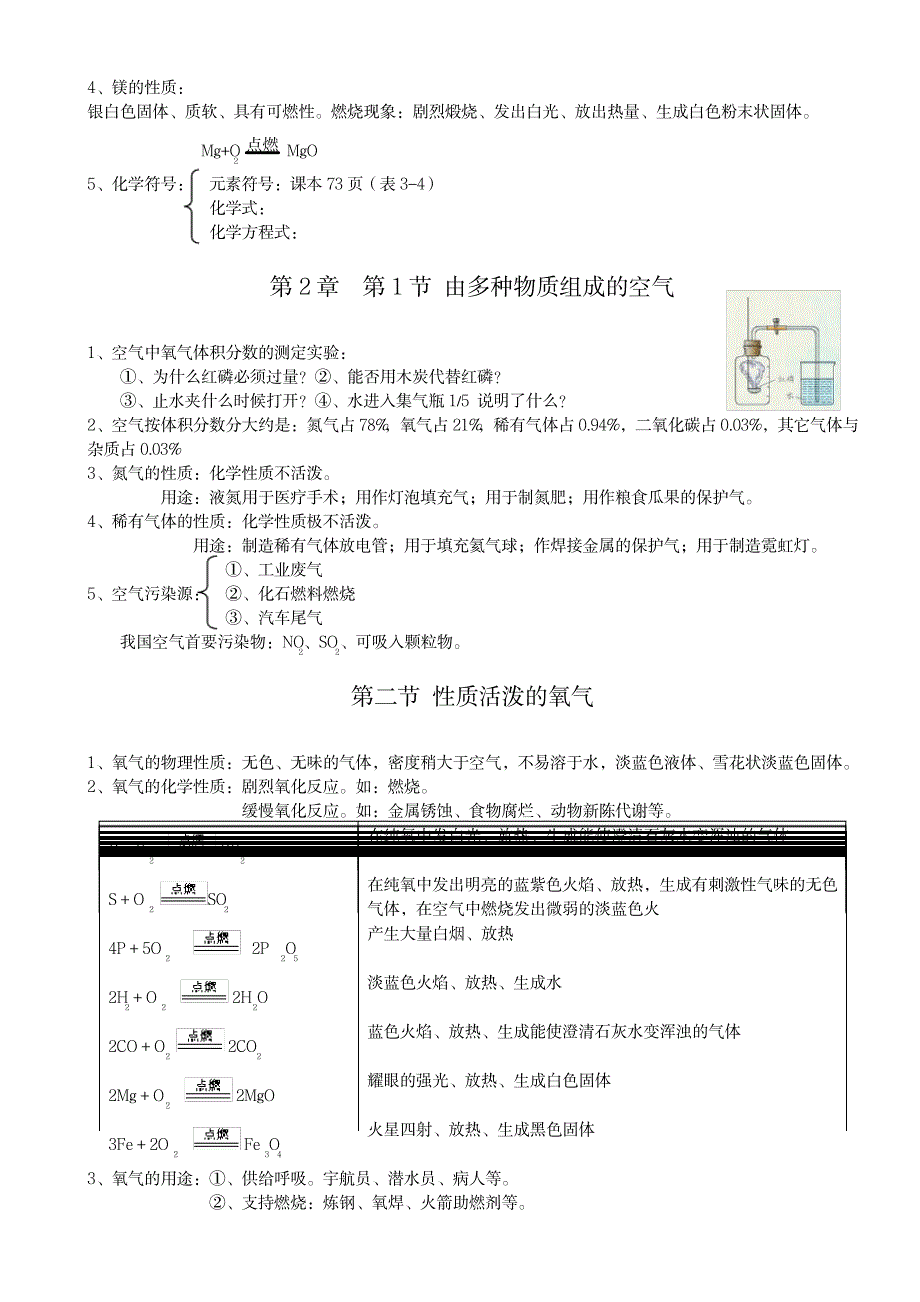 2023年沪教版初三化学第一二章知识点归纳总结1_第3页