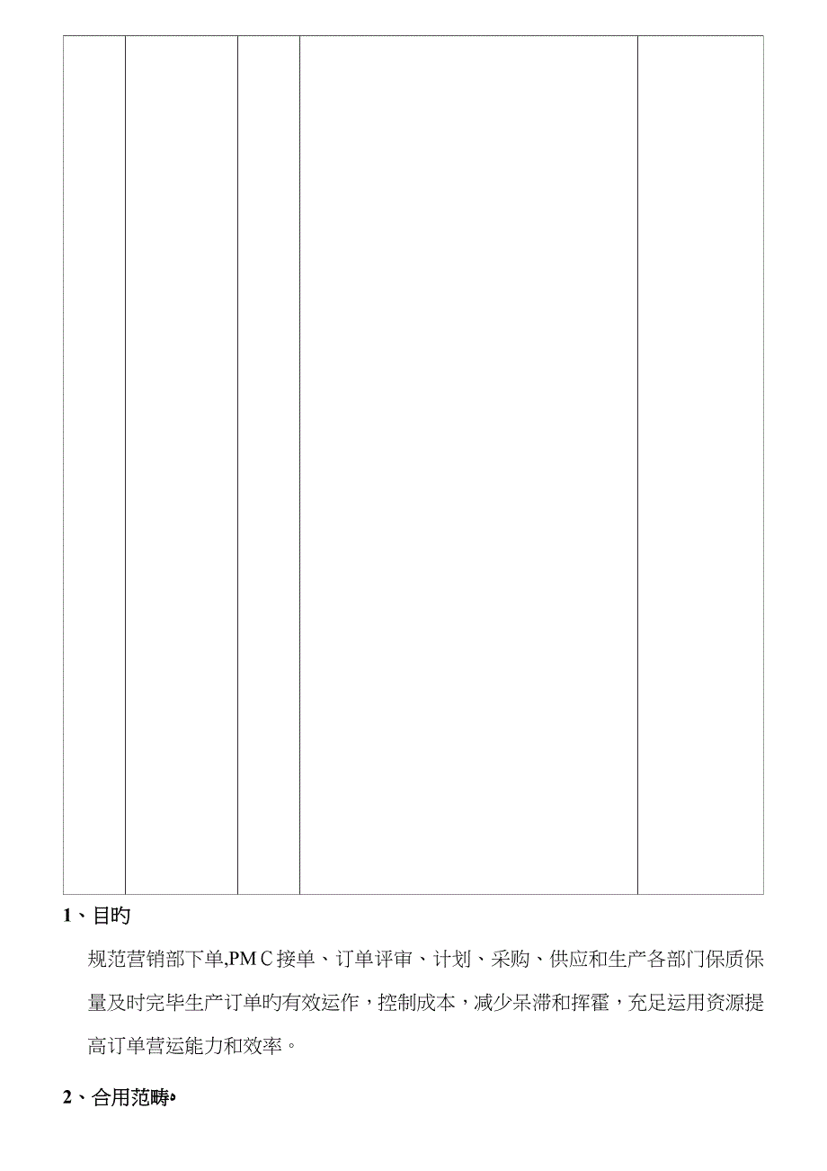 销供产运作控制程序_第2页