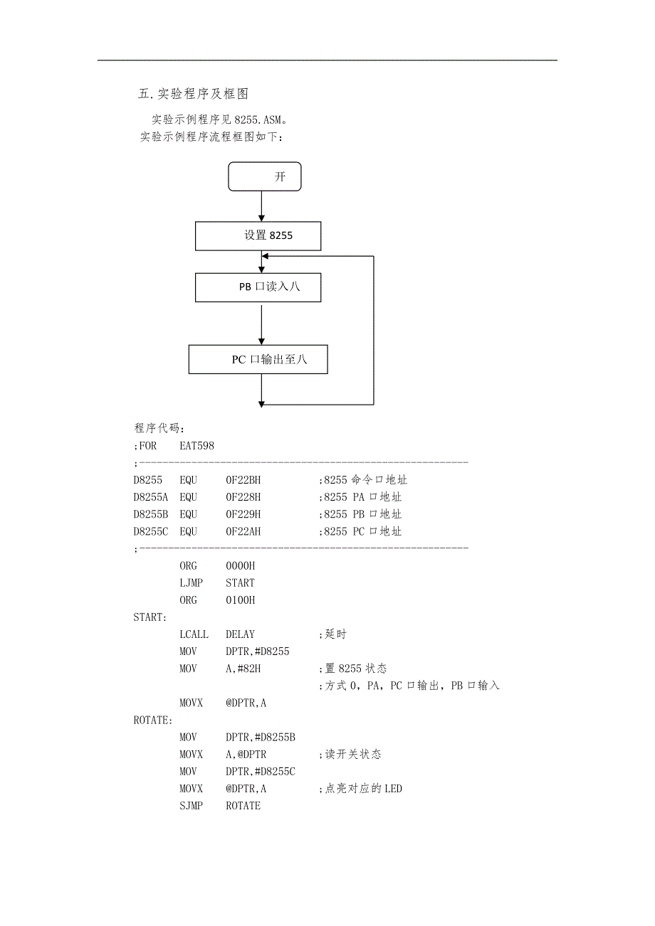 单片机实验报告_第2页