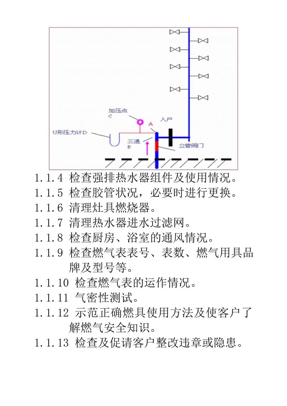 燃气公司民用户定期安全检查操作手册_第5页