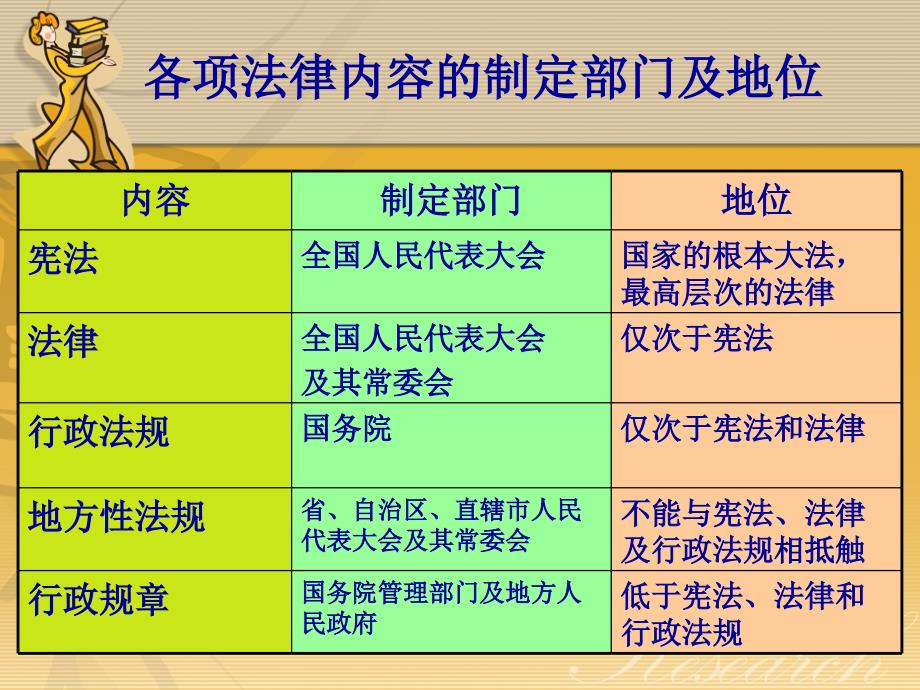 会计职业道德40_第4页