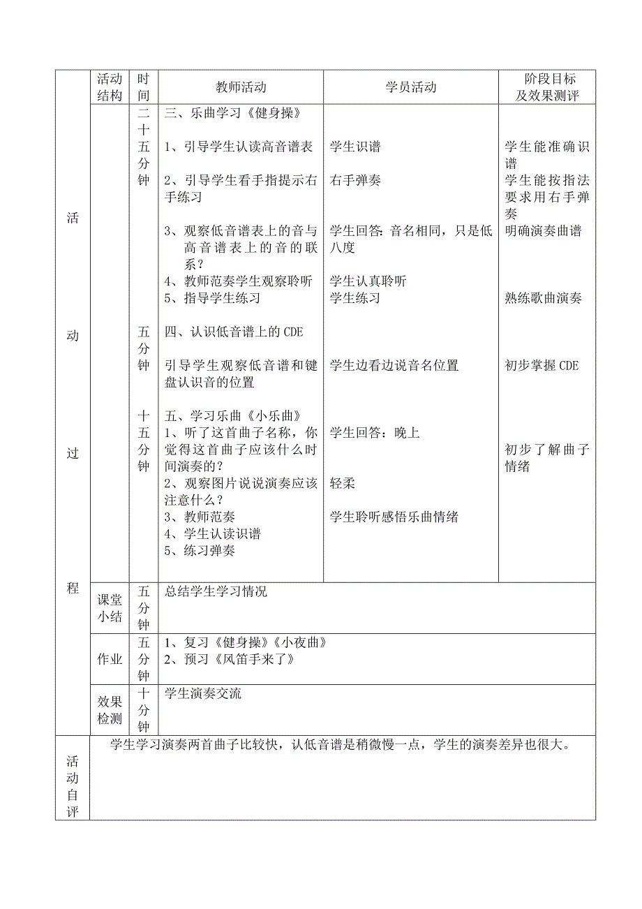 活动方案十四_第2页