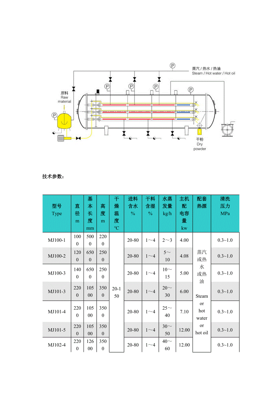 真空转鼓干燥.doc_第3页