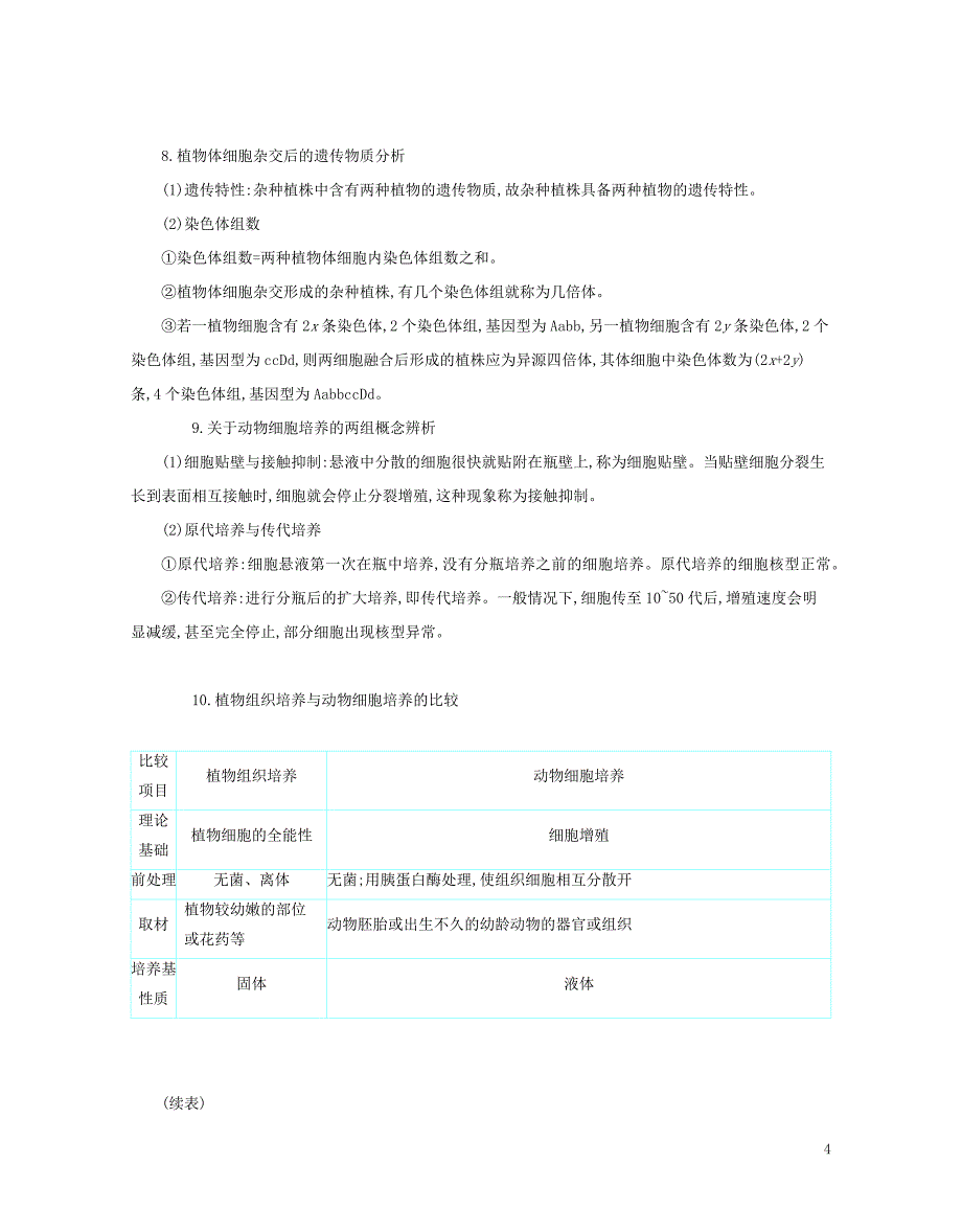 2020年高考生物二轮复习专题8现代生物科技微专题16基因工程与细胞工程练习含解析.docx_第4页