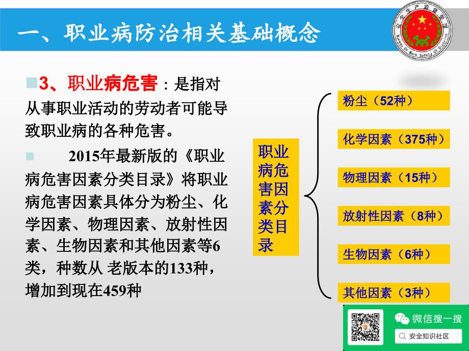 工厂生产安全培训企业员工培训用人单位职业病防治工作职责解读_第4页