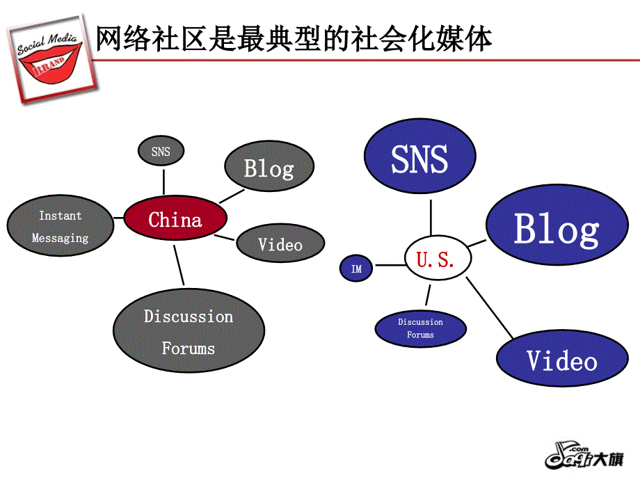 大旗网口碑营销推广方案P_第3页