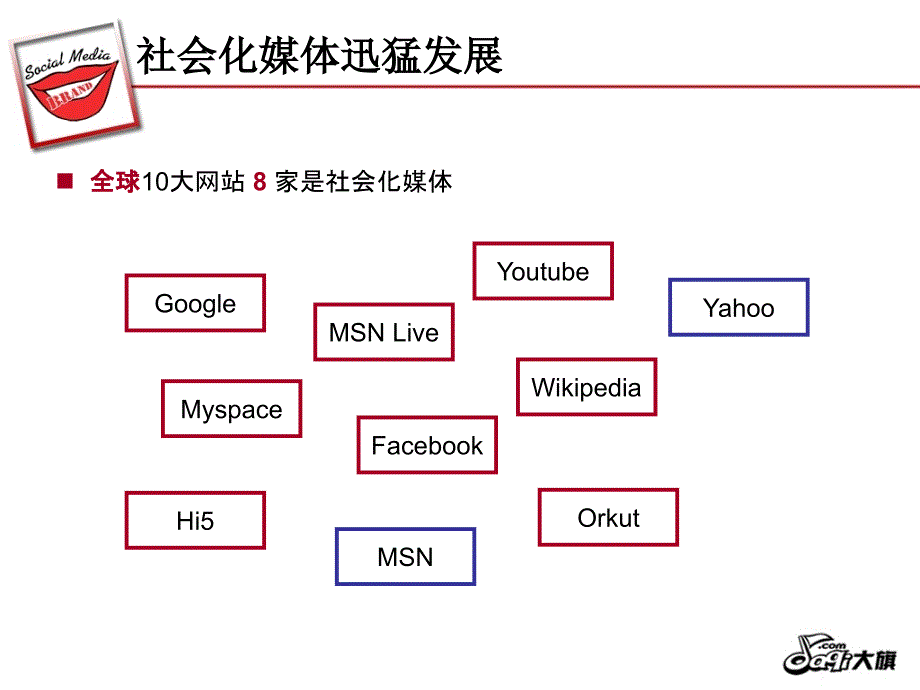 大旗网口碑营销推广方案P_第4页