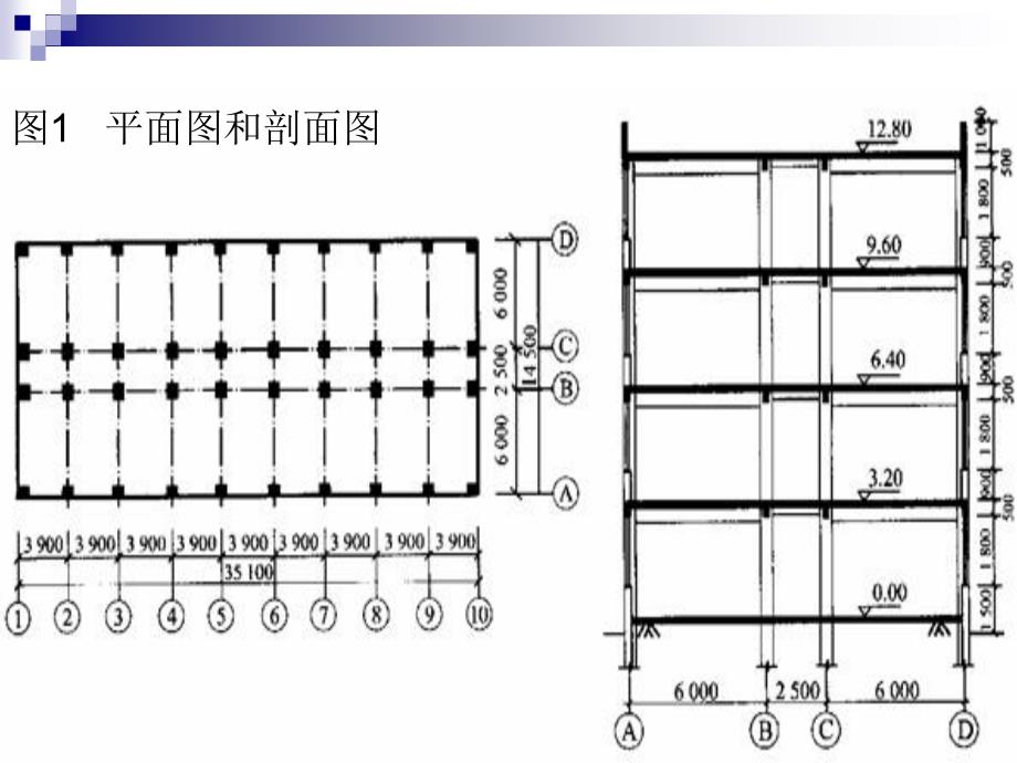 7多层框架设计实例练习_第4页