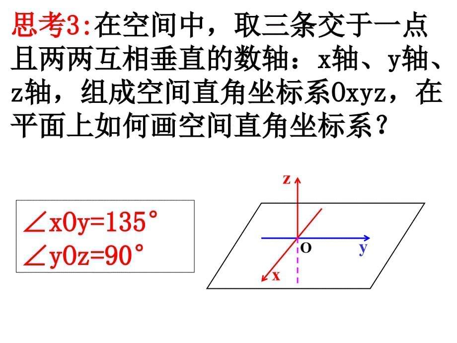 空间直角坐标系102课件_第5页