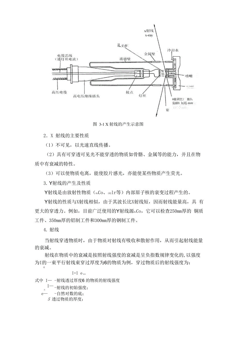 射线探伤方法_第2页