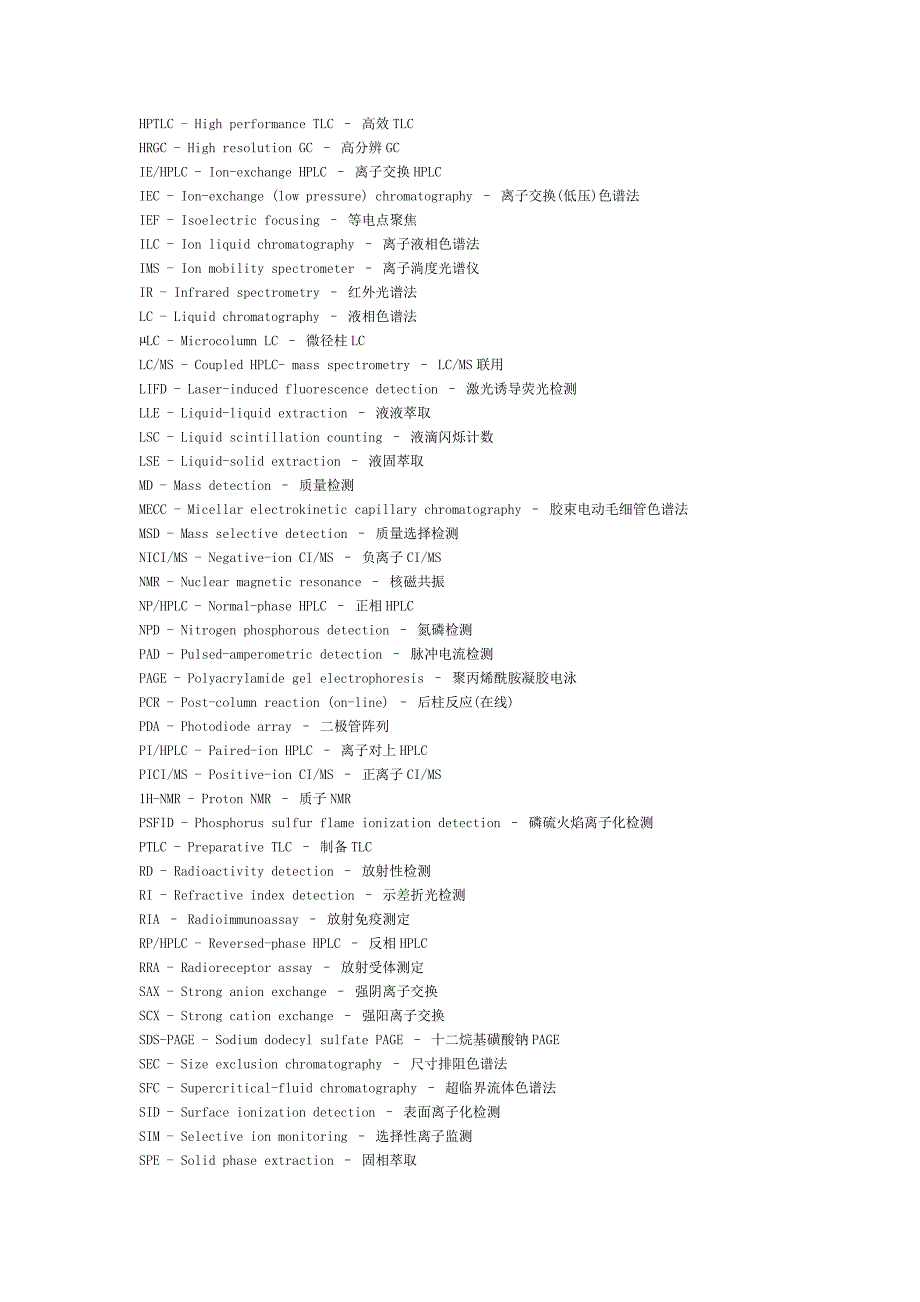 分析技术之缩写缩略语Top of Form.doc_第2页