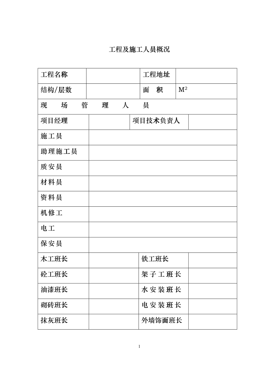 施工安全管理资料fzlt_第1页