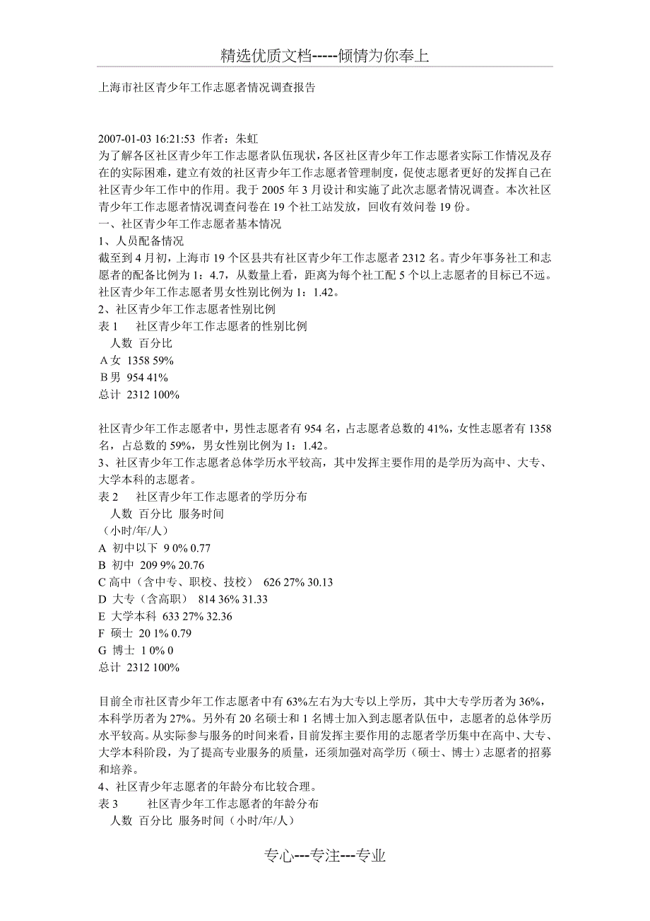 上海市社区青少年工作志愿者情况调查报告_第1页