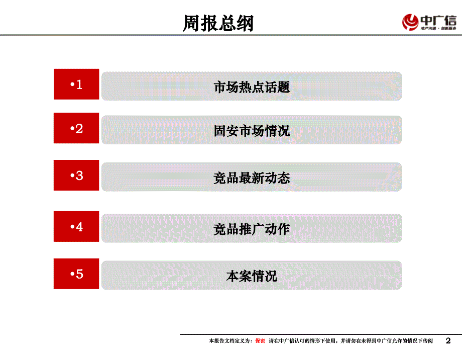 固安绿宸万华城房地产项目周报告》(35页)_第2页