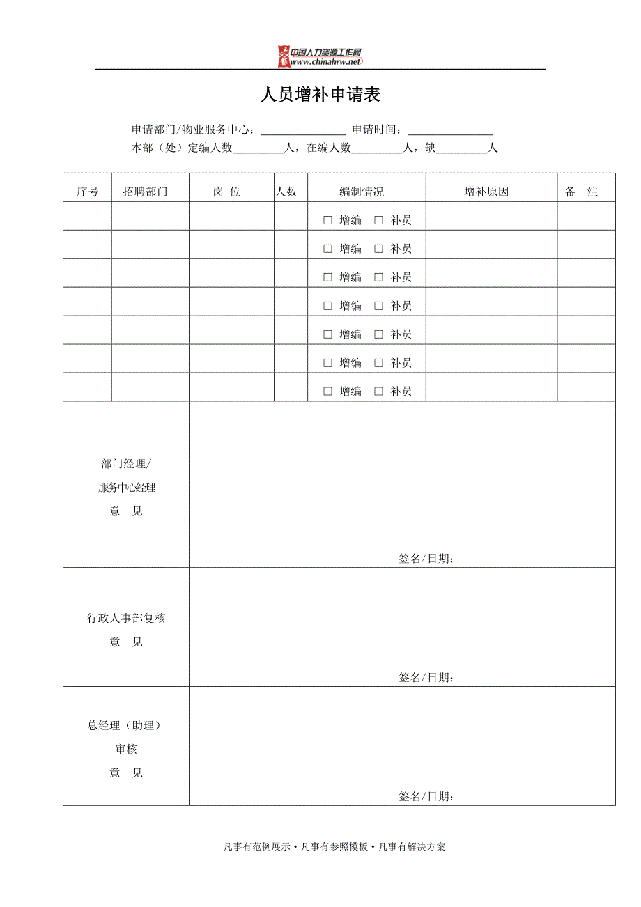 房地产公司招聘整套表格.doc_第1页