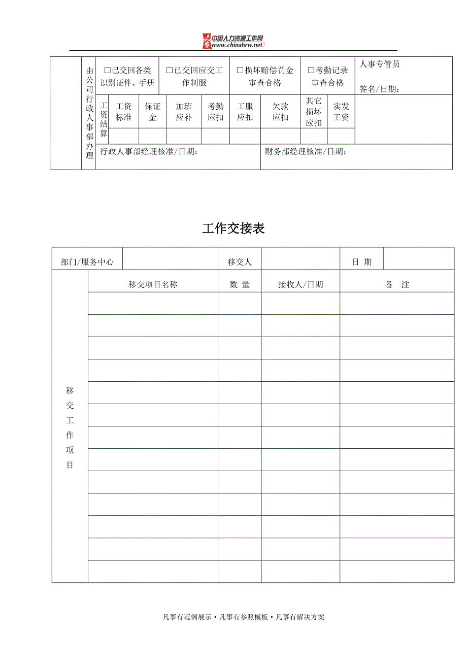 房地产公司招聘整套表格.doc_第3页