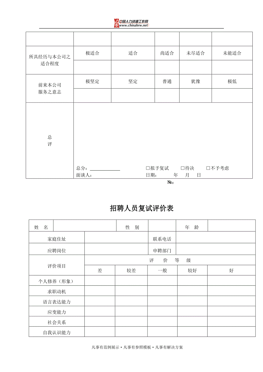 房地产公司招聘整套表格.doc_第5页