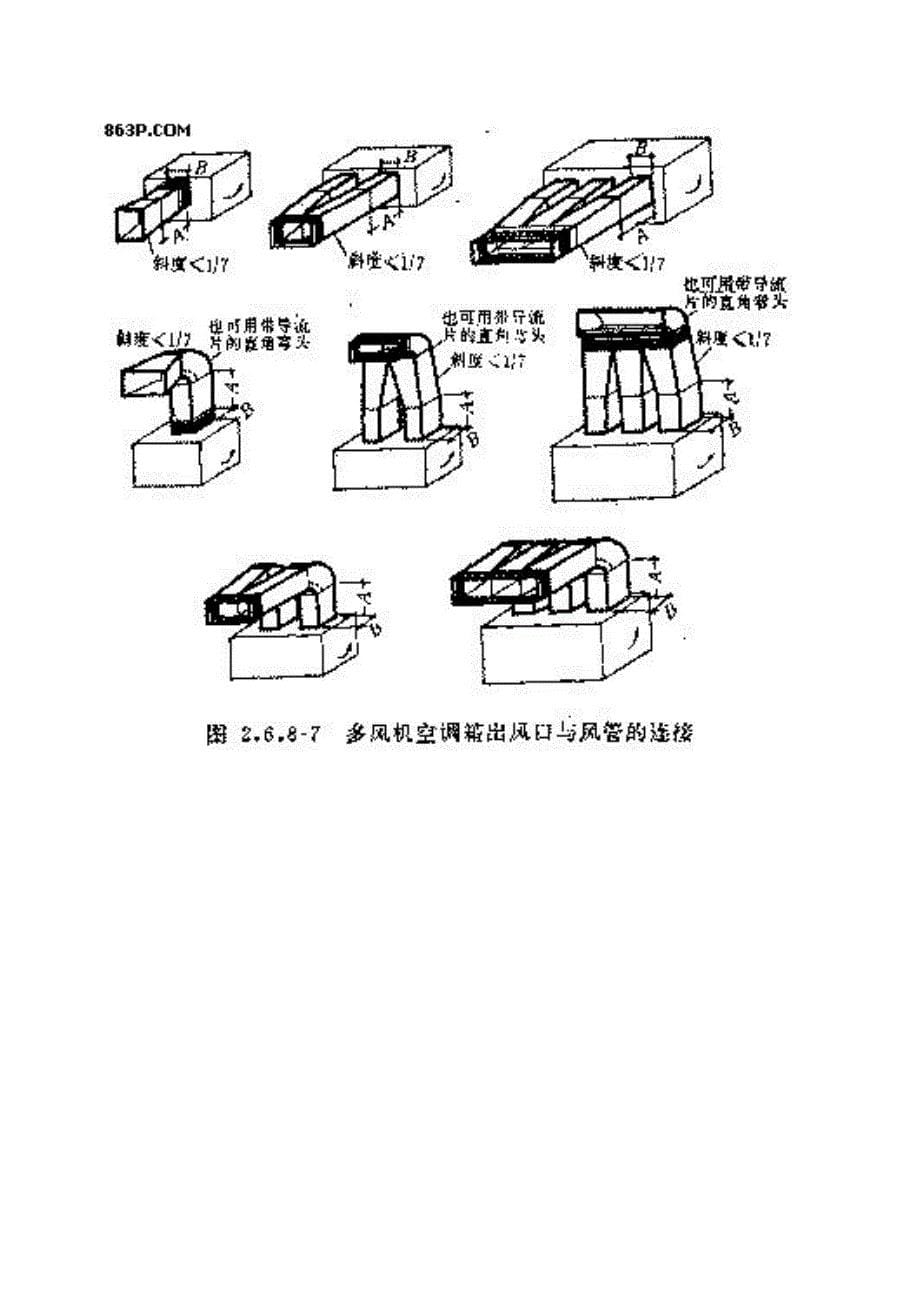 通风机进出口与风管的连接方式分析_第5页