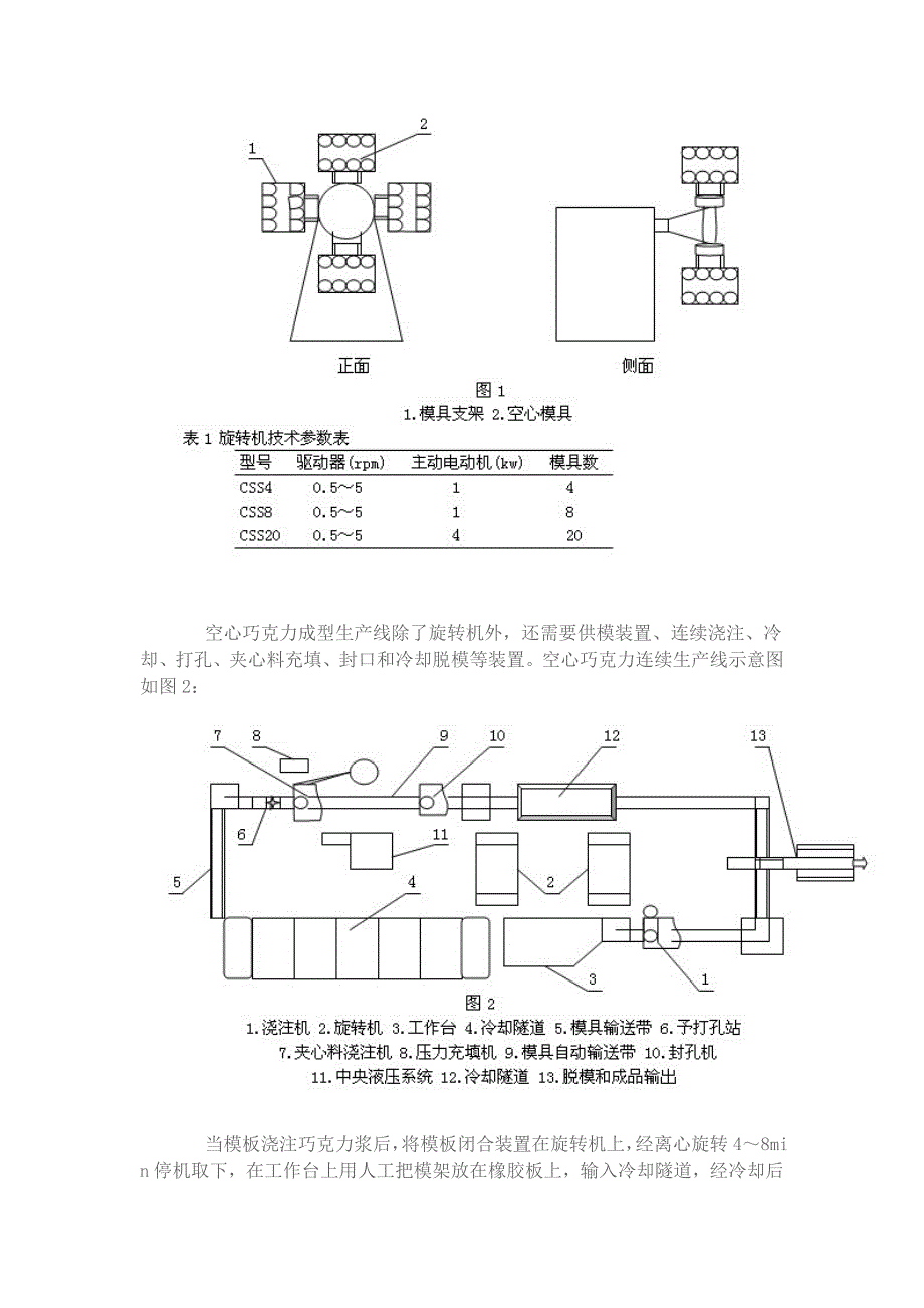 巧克力及巧克力制品制造10.doc_第2页