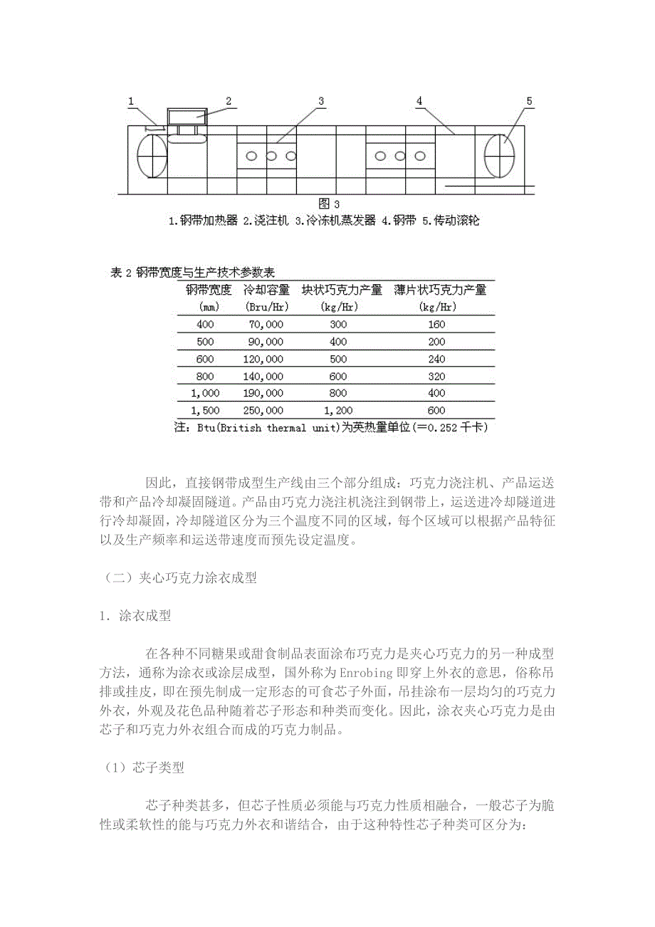 巧克力及巧克力制品制造10.doc_第4页