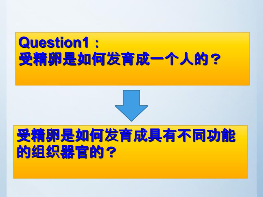 细胞分化干细胞细胞生物学_第3页