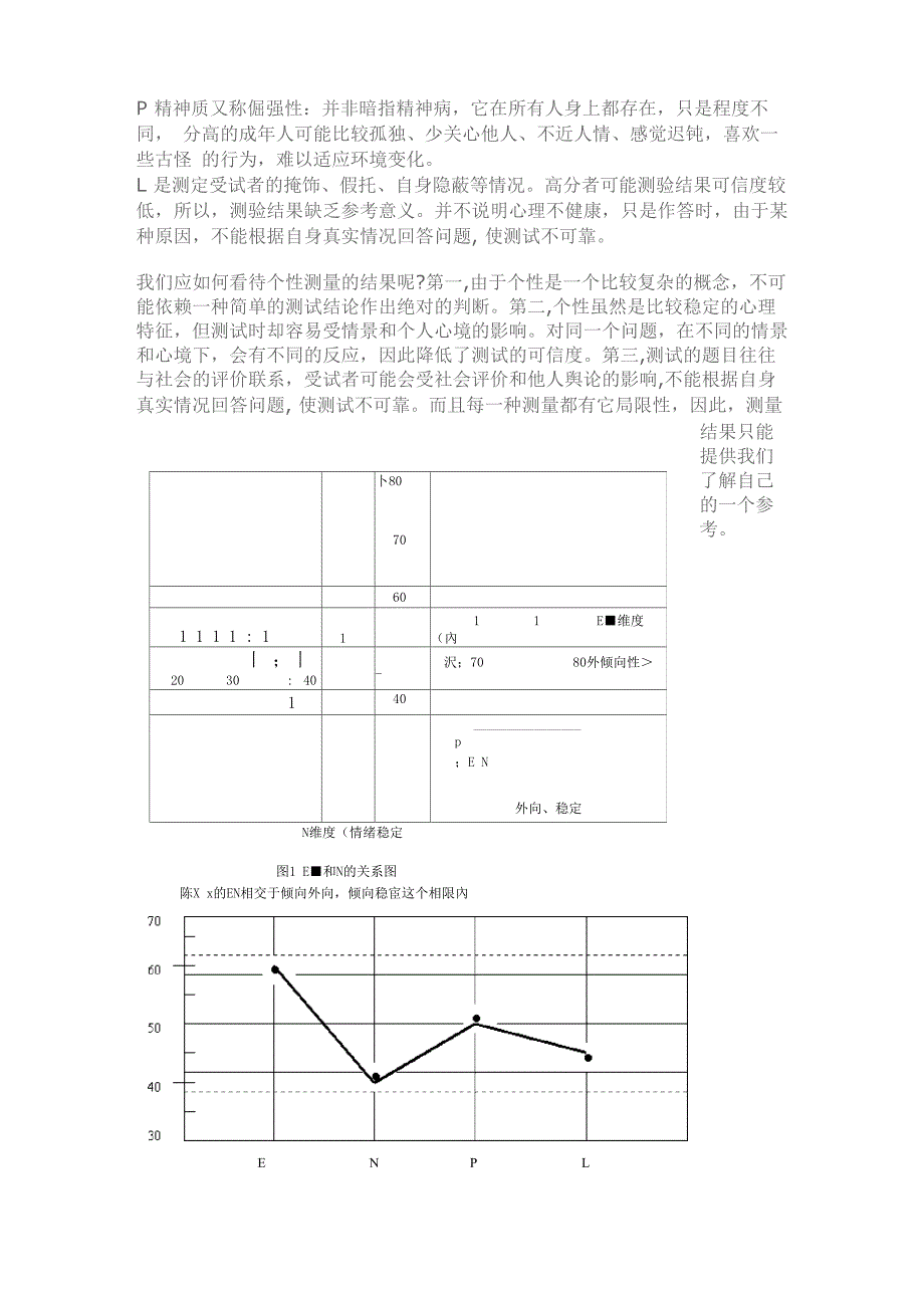 艾森克个性问卷_第2页