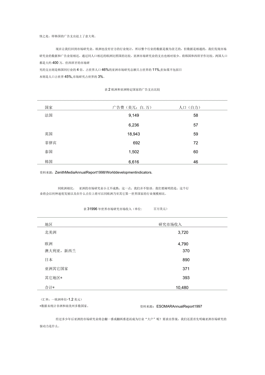 亚洲市场研究的发展及全球化影响_第2页