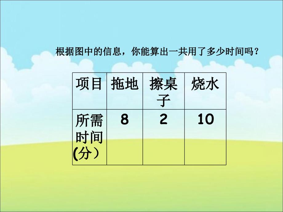 人教版四年级数学上册-沏茶问题-名师教学PPT课件-(3)_第4页