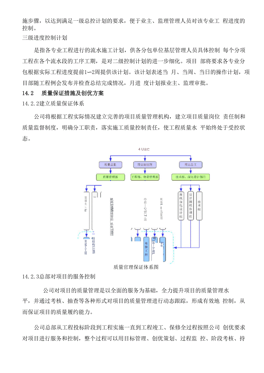 主要施工管理措施_第2页