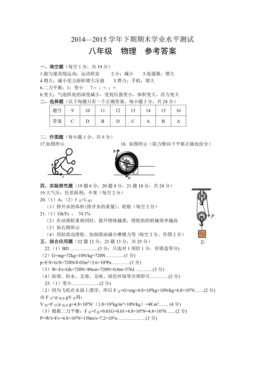 河南省郑州市2014-2015下期期末考试八年级物理参考答案_第1页