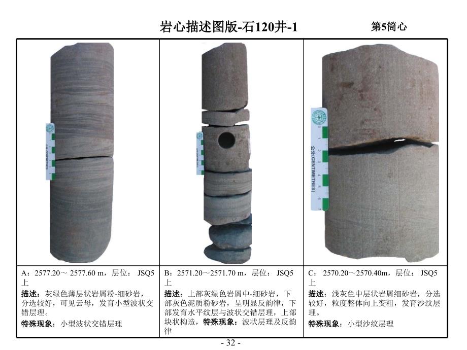 典型岩心照片PPT课件_第3页