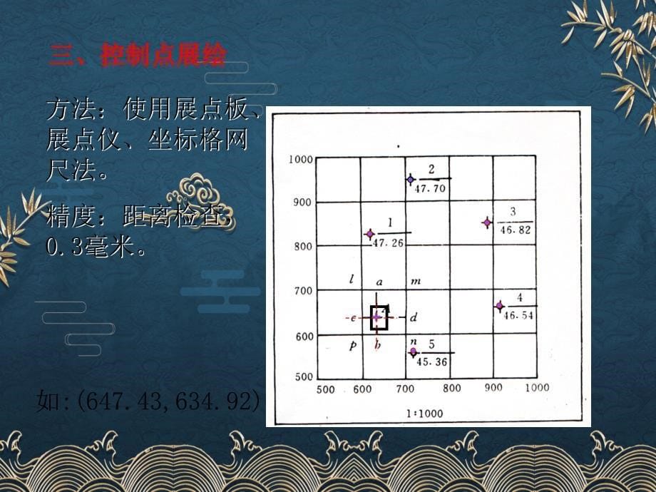 8地形图的测绘与应用ppt课件全_第5页