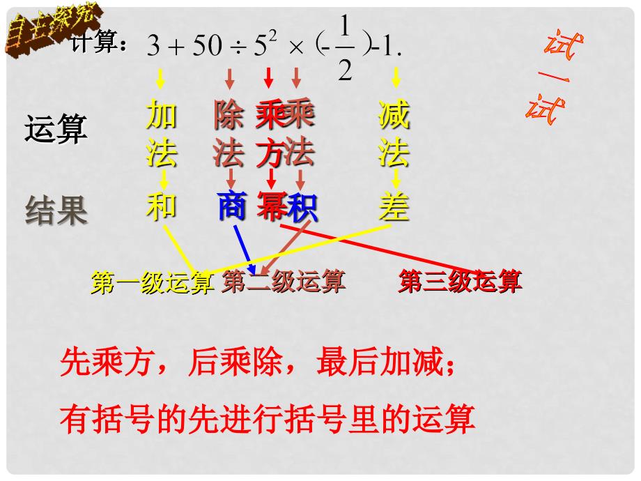 七年级数学上册 2.11 有理数的混合运算课件 （新版）北师大版_第4页