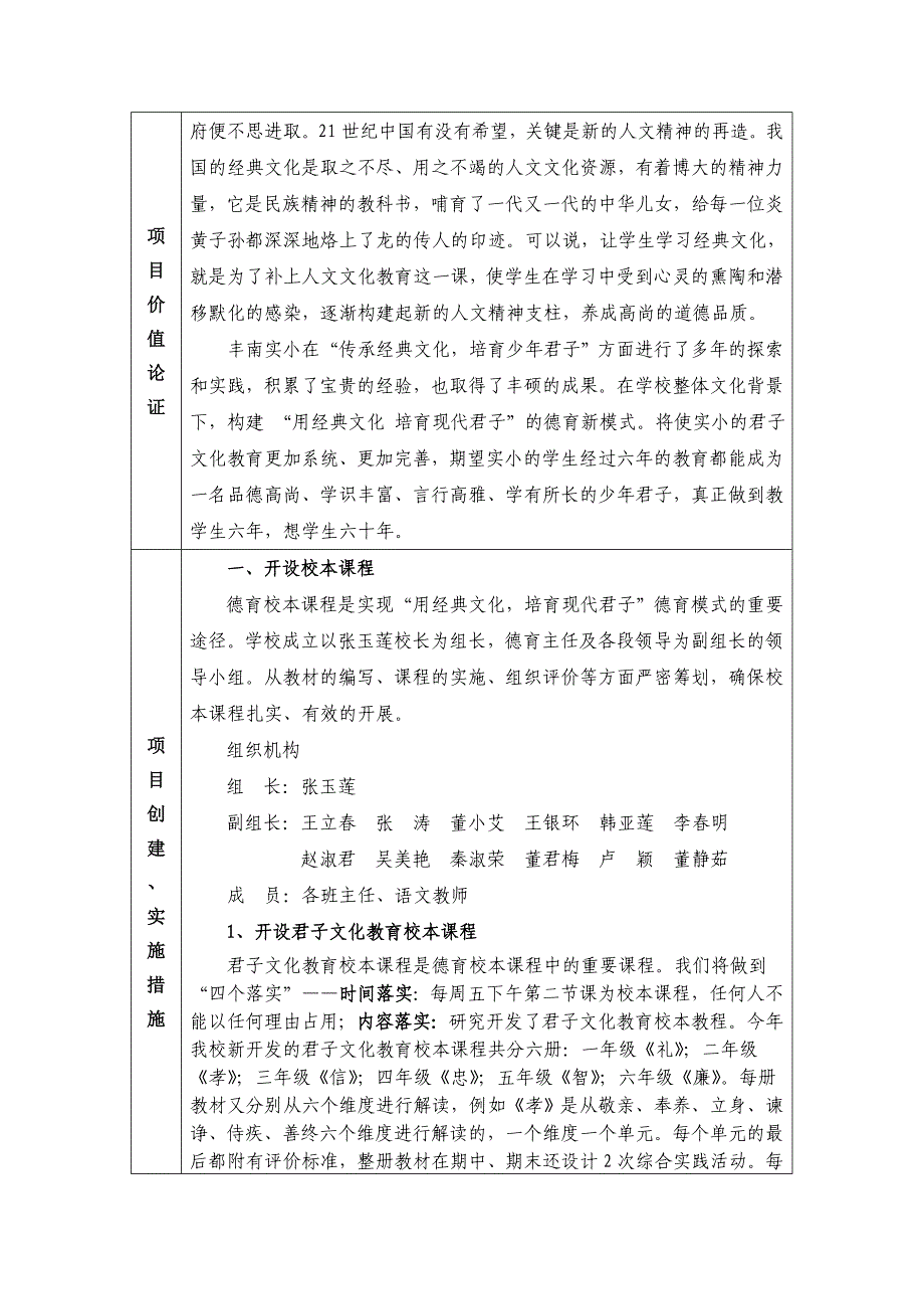 丰南区中小学德育特色项目申报书(实小西)_第2页