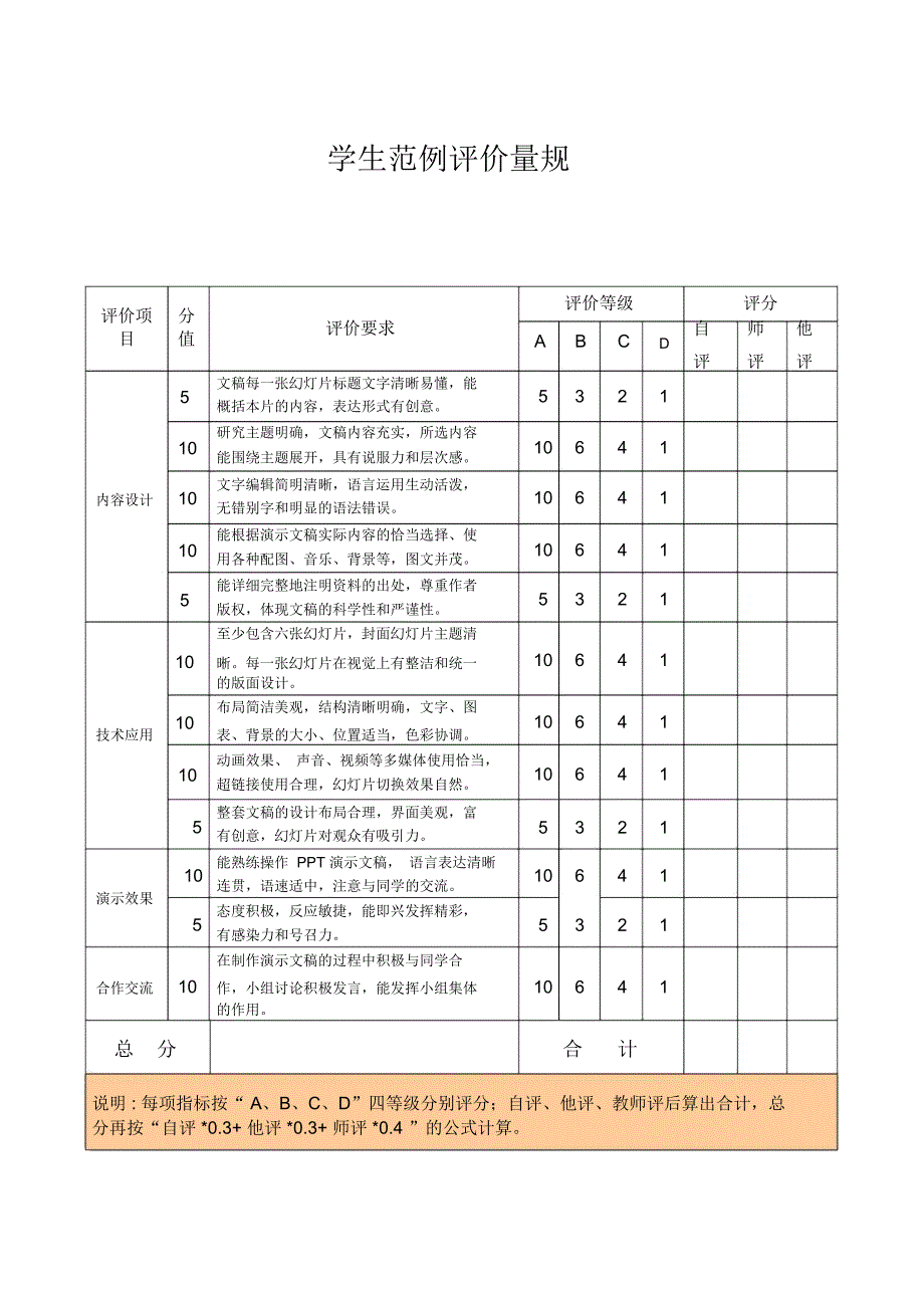 学生范例评价量规_第1页